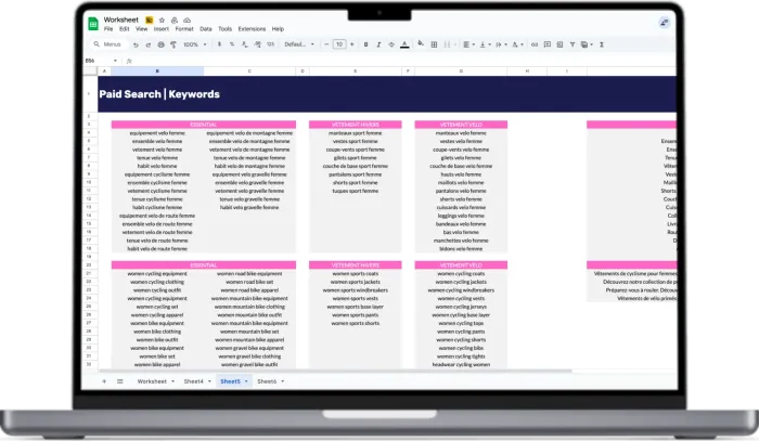 Capture de l’Advertising Mastersheet sur un ordinateur portable